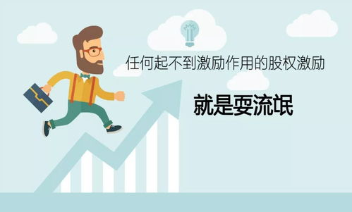 天達(dá)誠股權(quán)戰(zhàn)略思維特訓(xùn)營 湛江2月20 21日