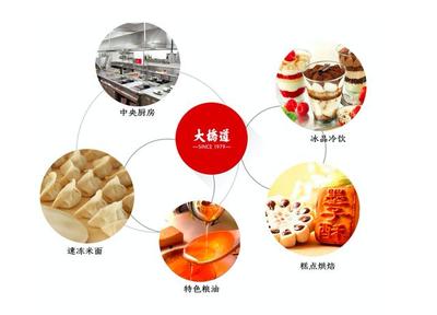 員工1300人、年銷售額數億的食品制造企業,他們這樣高效管理業務