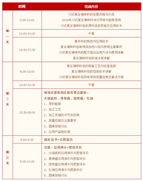 6月3 5日,成都,第五期復(fù)合調(diào)味料包加工技術(shù)培訓(xùn)班 川調(diào)專題即將開(kāi)班