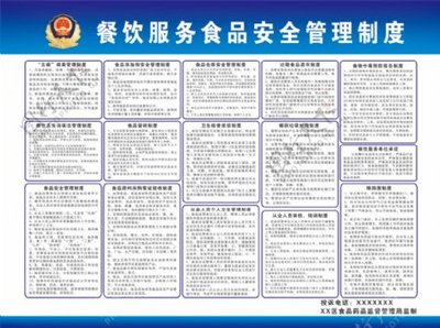 餐飲服務(wù)食品安全等級(jí)公示圖片