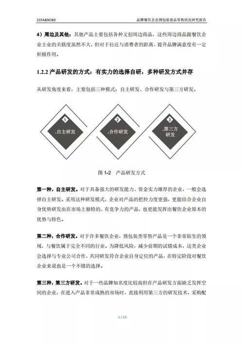 品牌餐飲企業(yè)預(yù)包裝食品零售狀況研究報告 ccfa ncbd