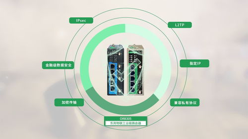 整治餐飲油煙污染,油煙在線監(jiān)測(cè)解決方案