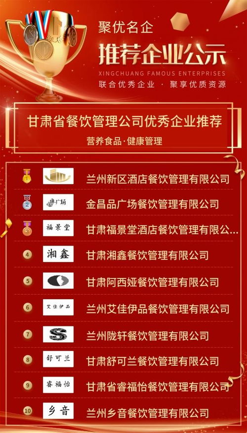 甘肅省餐飲管理公司優秀企業推薦公示